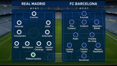 Aufstellungen: Teilnehmer: Real Madrid Gegen FC Barcelona