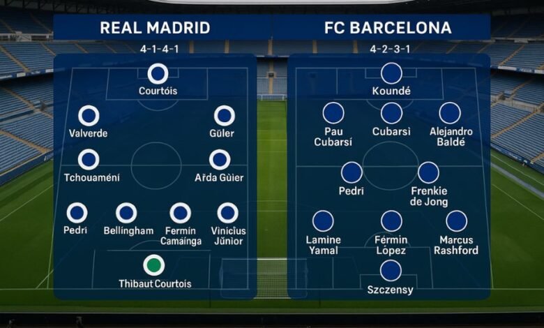 Aufstellungen: Teilnehmer: Real Madrid Gegen FC Barcelona